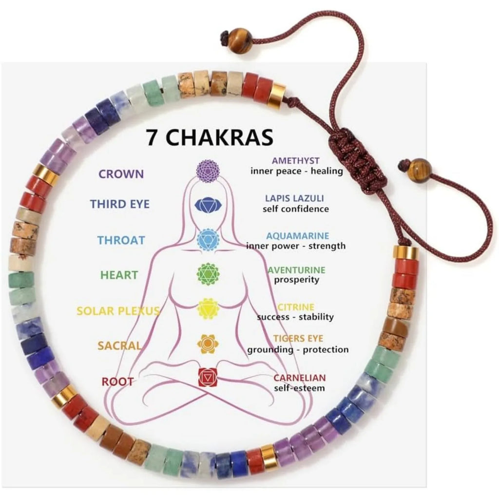 ChakraWeave
