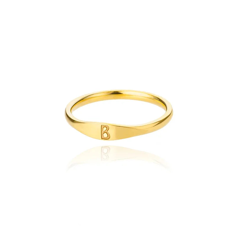 Nova Initial Ring