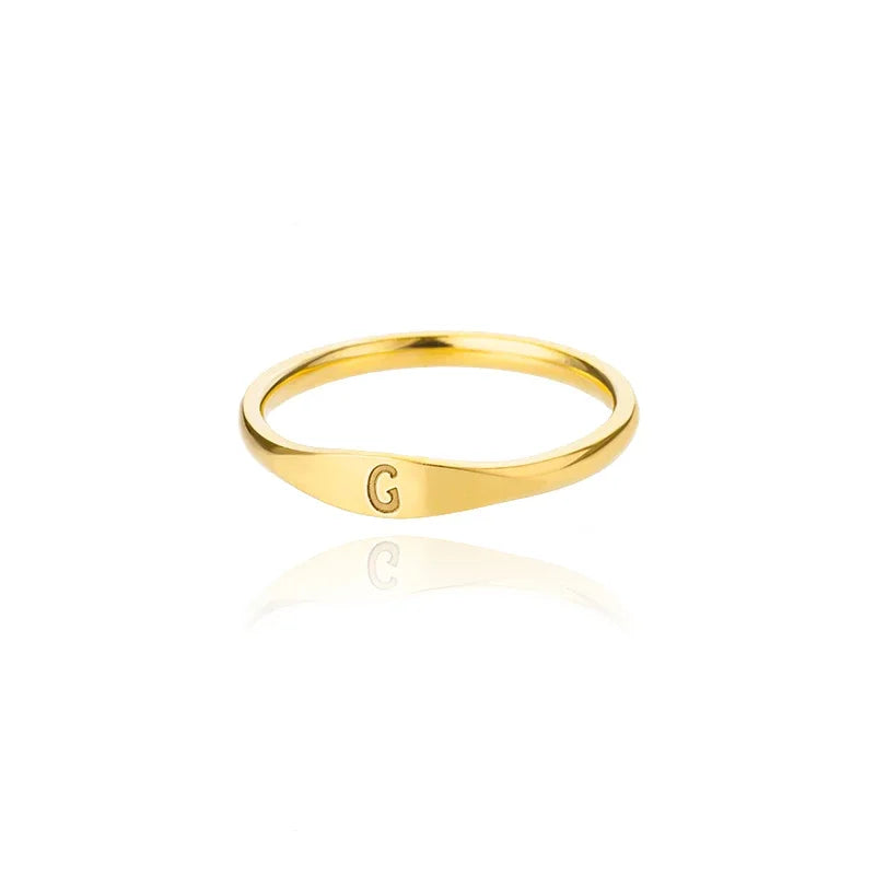 Nova Initial Ring