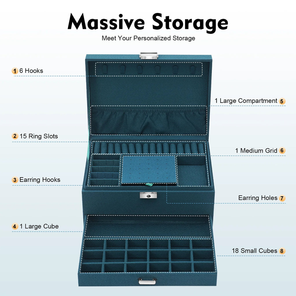 Velora 3-Tier Organizer