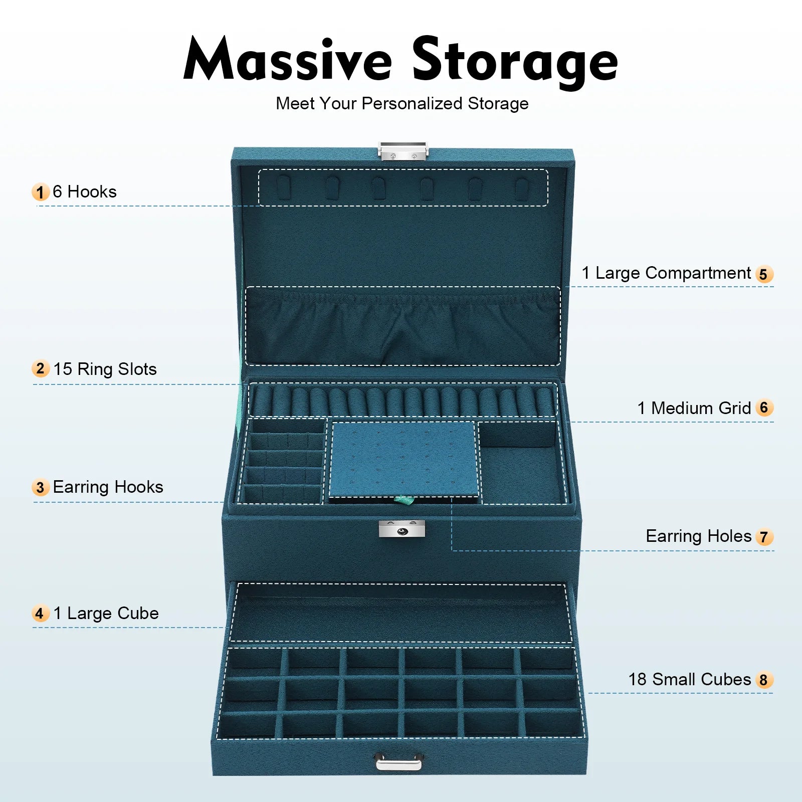 Velora 3-Tier Organizer