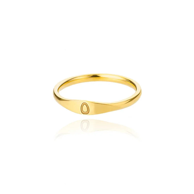 Nova Initial Ring