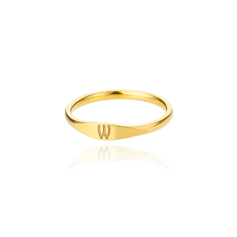 Nova Initial Ring