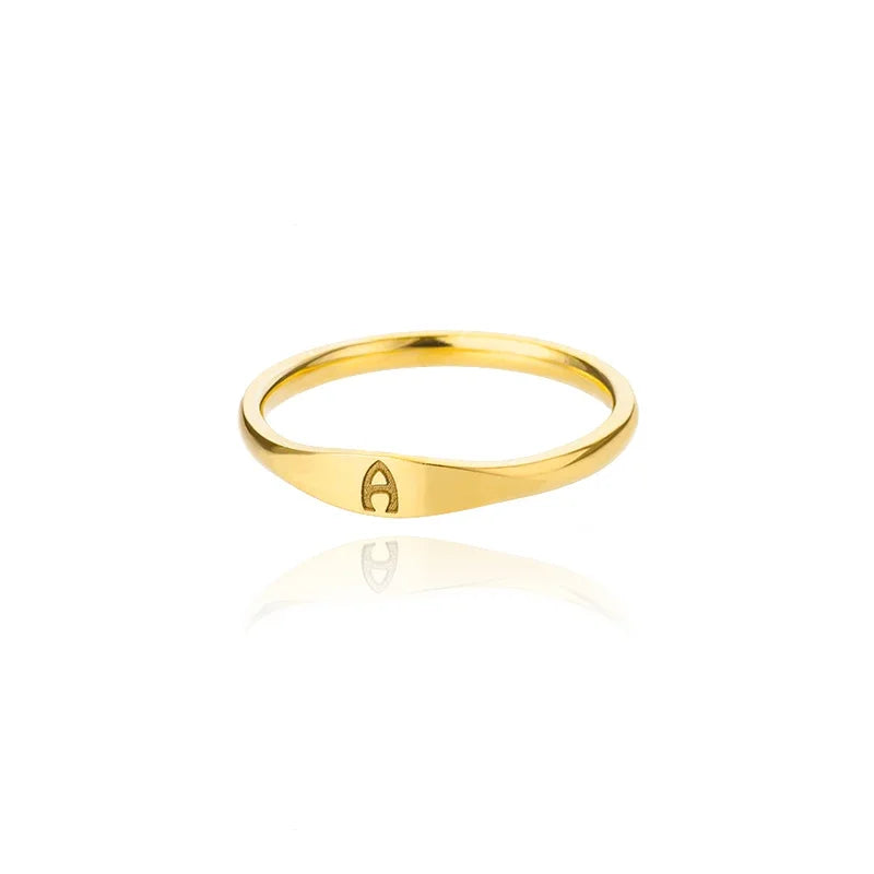Nova Initial Ring