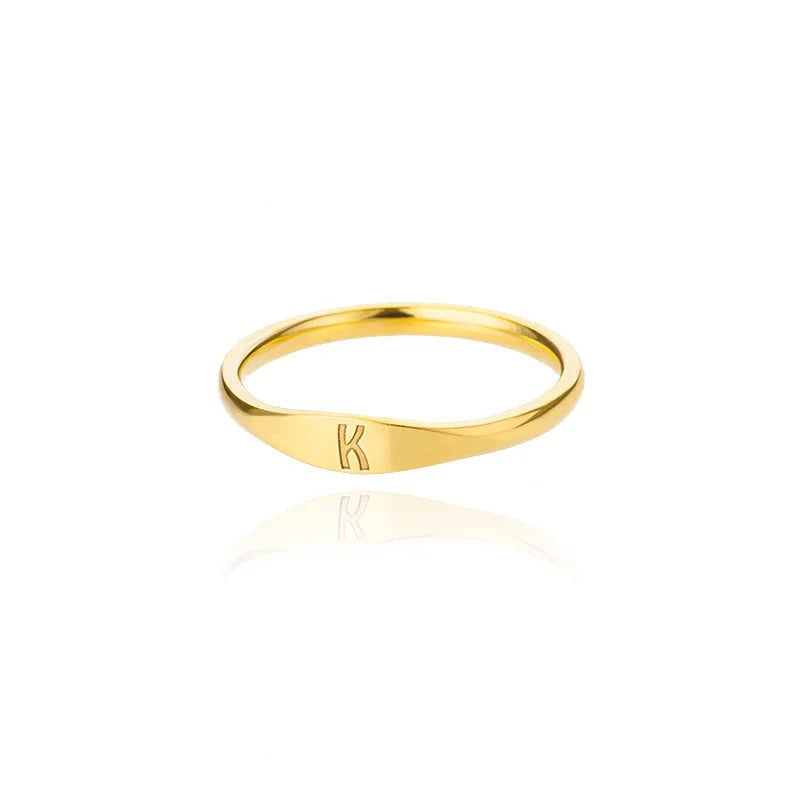 Nova Initial Ring
